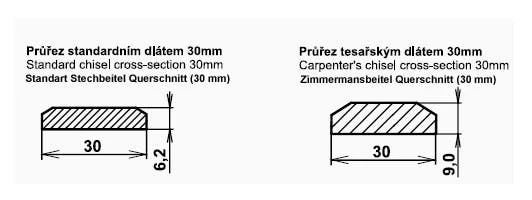 Stechbeitel / Zimmermannsbeitel 28 Mm 8 Stechbeitel / Zimmermannsbeitel 28 Mm – Bild 6