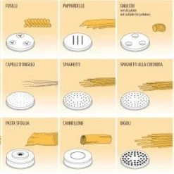 ACTRMPF8 Pasta Matrizen Für MPF 2 5 Einsatz Nudelmaschine Nudelmaschineneinsatz